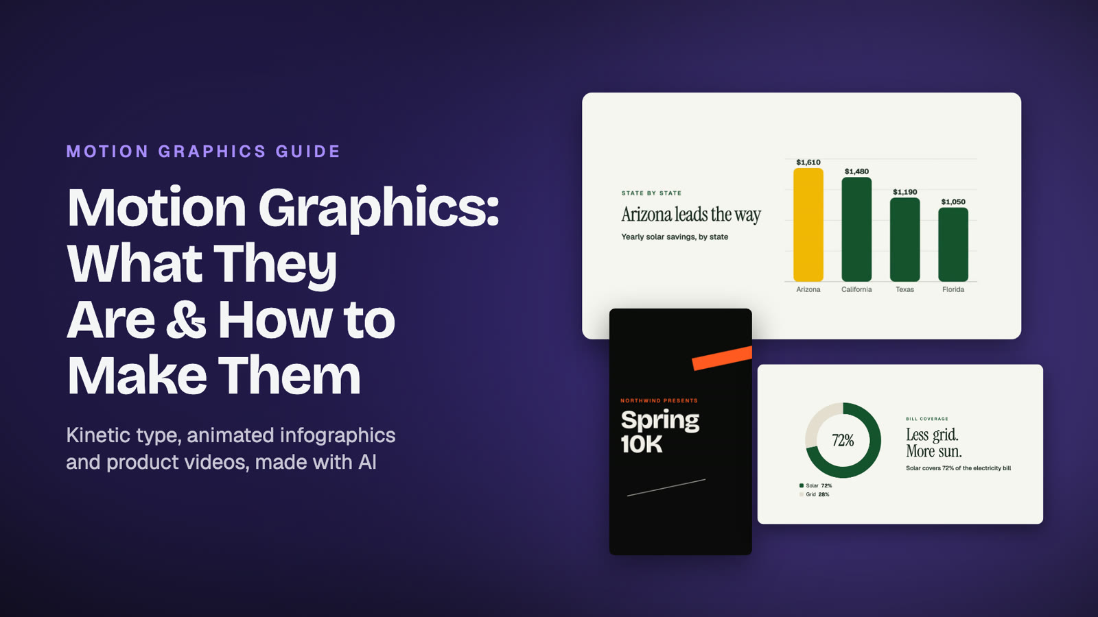 Motion graphics: animated typography, charts and shapes