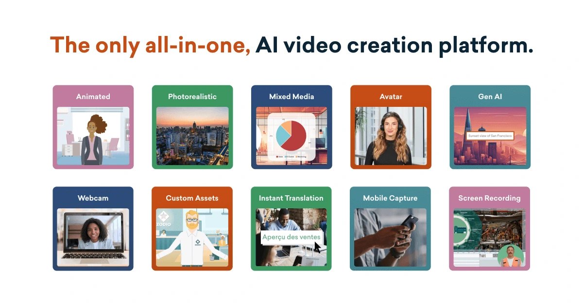 Vyond share image titled The only all-in-one AI video creation platform, with tiles for animated, photorealistic, avatar and screen recording videos